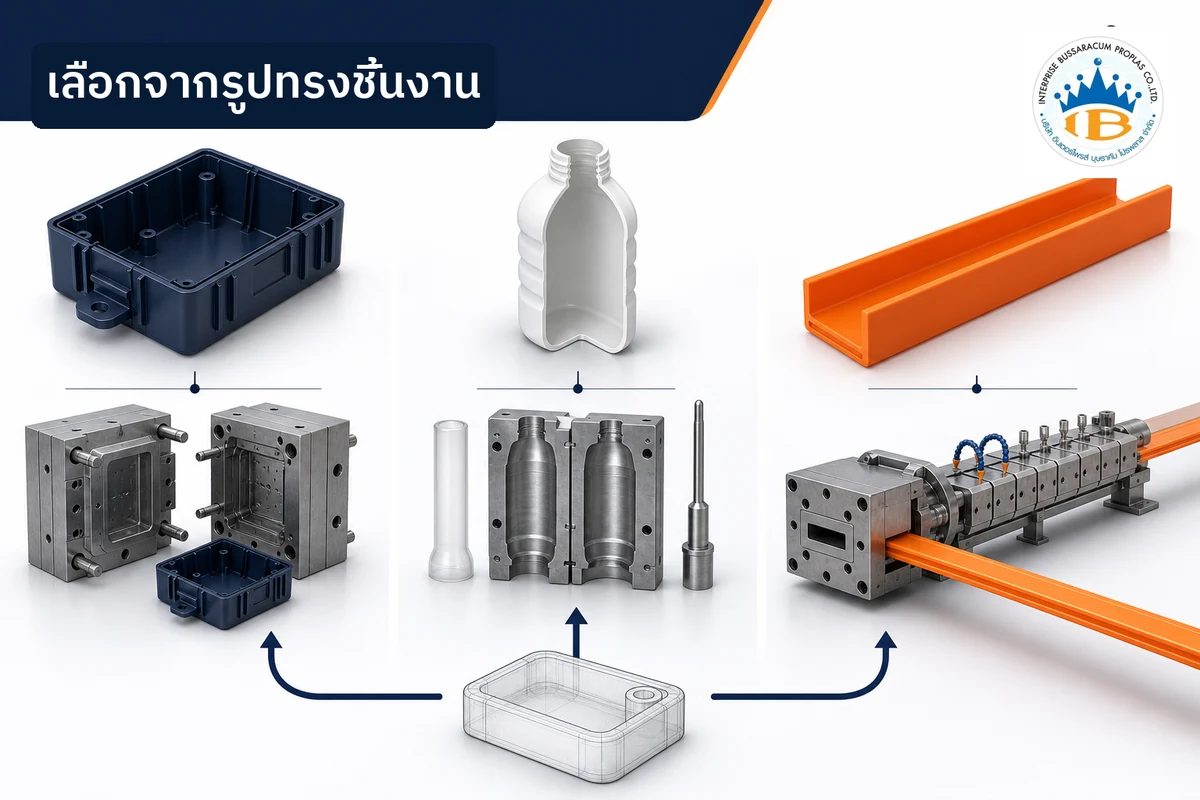 เปรียบเทียบรูปทรงชิ้นงานสามมิติ ภาชนะกลวง และโปรไฟล์ต่อเนื่องเพื่อเลือก Injection Blow หรือ Extrusion